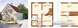 Case din panouri de vultur din Moscova, proiecte și prețuri gata făcute. Construirea de case SIP