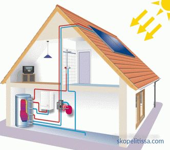 Ce încălzire este mai bine să alegeți pentru o casă privată, compararea sistemelor de încălzire, scheme