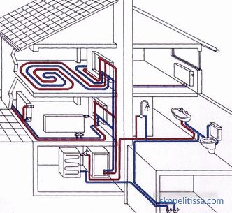 Construcția de sisteme de încălzire pentru case individuale cu două etaje