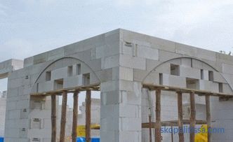 Proiecte de case din beton gazos. Proiecte gata și tipice de case și cabane din beton aerat