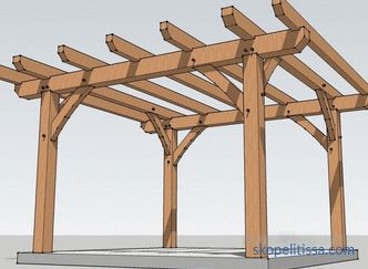 Hanging Canopy: clasificare și tehnologie de construcție