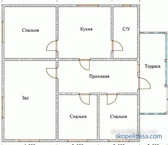 Proiecte de case particulare 10 pe 12 etaje și două etaje, planuri 10x12 în catalog, prețuri la Moscova, fotografii