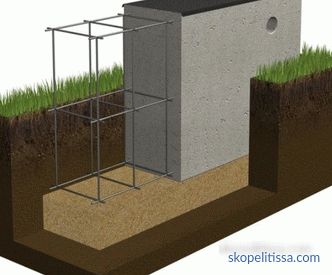Calcularea online a fundației benzii casei: un calculator gratuit pentru beton