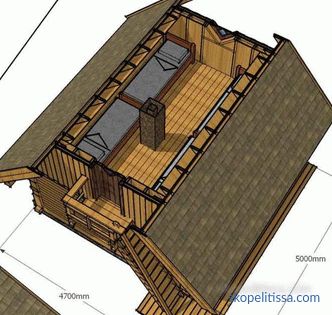 Proiecte de bai cu terasa si gratar: fotografii, layout, locatie