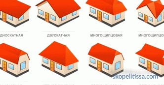 Construcția acoperișului casei - etapele de construcție și metodele de fixare a elementelor