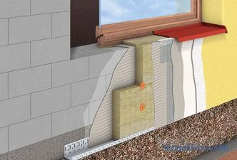 Încălzirea casei de beton din exterior, ce și cum să se încălzească, materiale, fatada de ipsos, preț