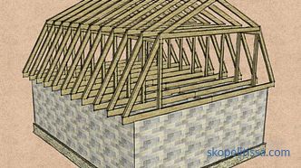 Cum se calculează unghiul acoperișului cu exemple