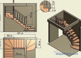 Scări într-o casă privată la etajul al doilea: cele mai bune proiecte de design