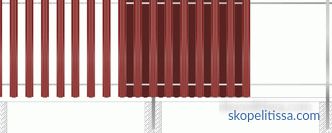 Garduri si garduri metalice: varietate, cost, alegere, instalare