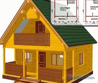 Case mici și mini pentru o viață confortabilă: planificare, proiecte, interior, aranjament