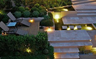 Luminări de grădină în design peisagistic, tipuri, caracteristici, nuanțe de alegere