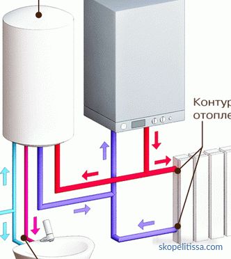 Cum se calculează puterea unui cazan pe gaz pentru o casă privată, un calculator, recomandări și formule
