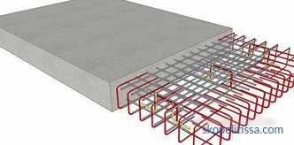 Calculator fundație monolit de plăci, calculând grosimea plăcii de podea online