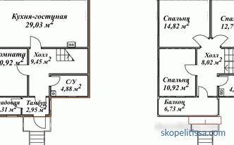 Proiecte de case ieftine de țară din clasa economică: planificare, construcție în Moscova